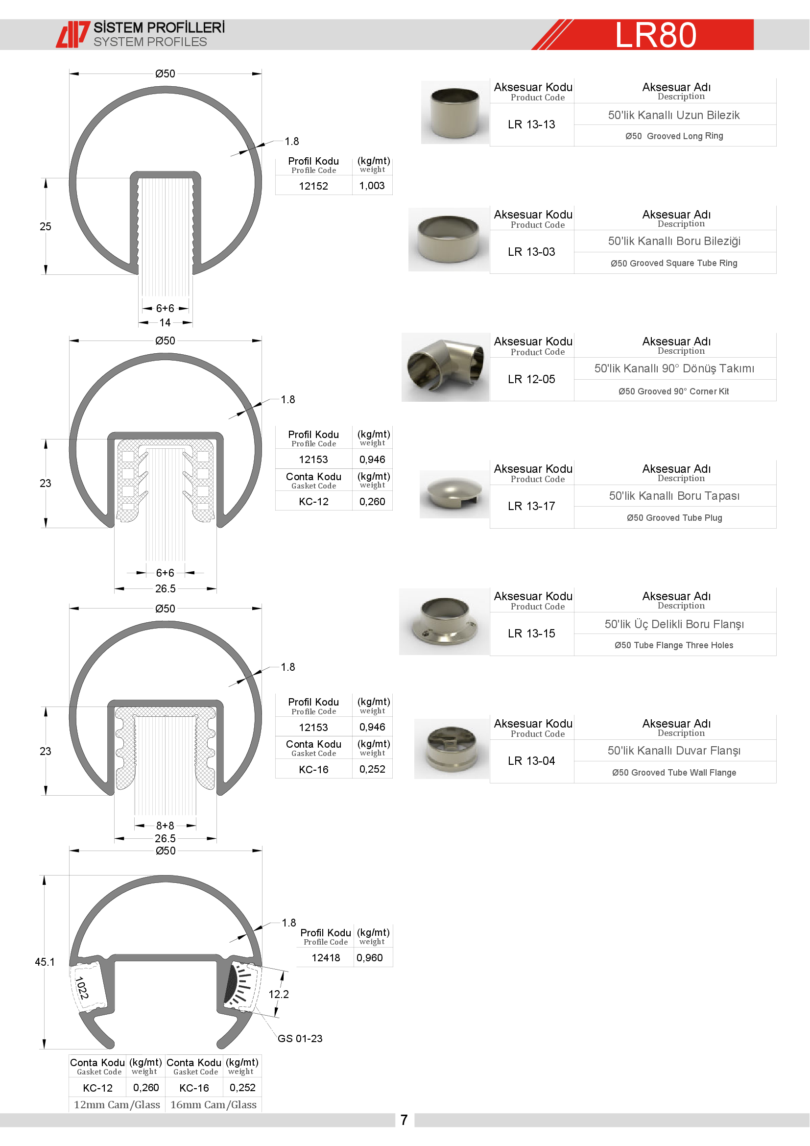 Küpeşte Bazali Sistemleri 19